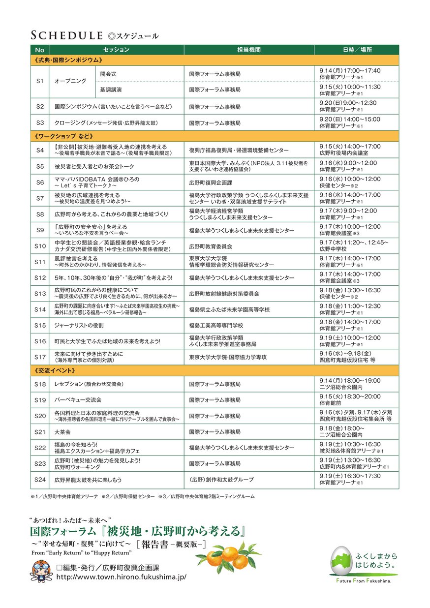 ブックサンプル p4