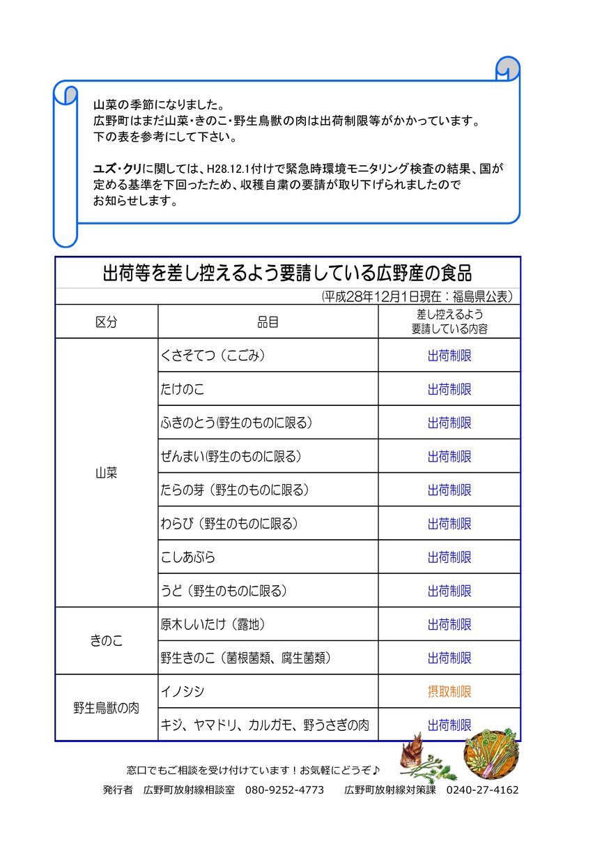 ブックサンプル p6