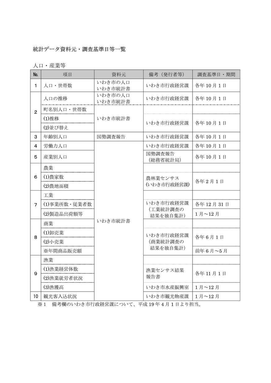 ブックサンプル p6