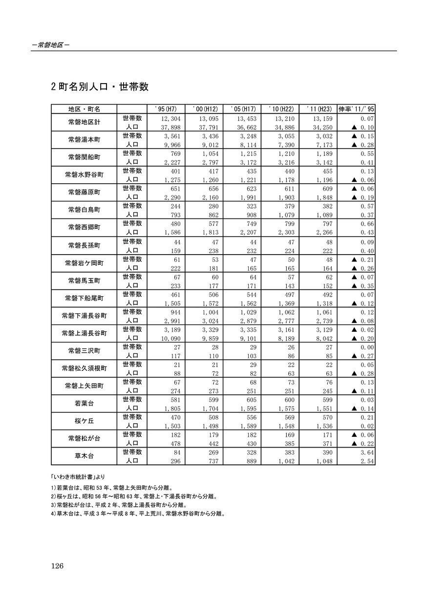 ブックサンプル p6