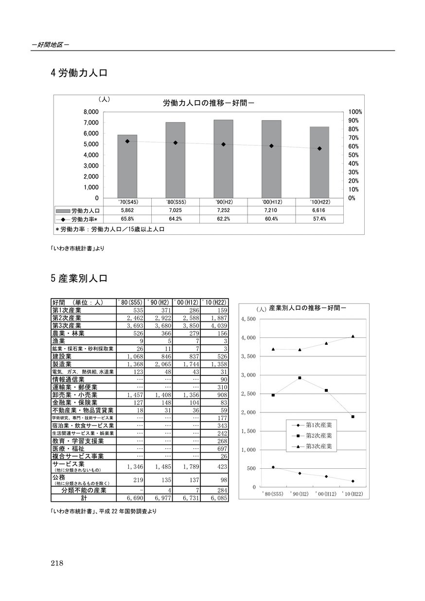 ブックサンプル p6