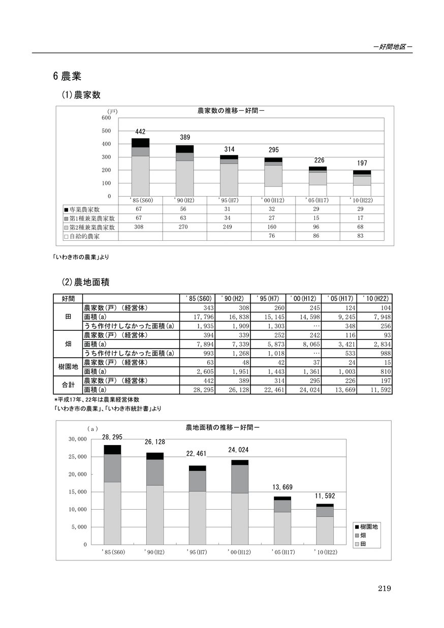 ブックサンプル p7