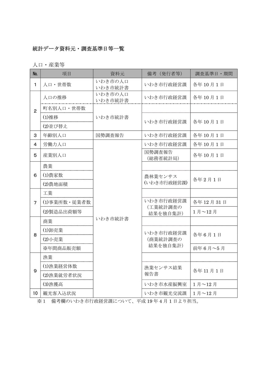 ブックサンプル p4