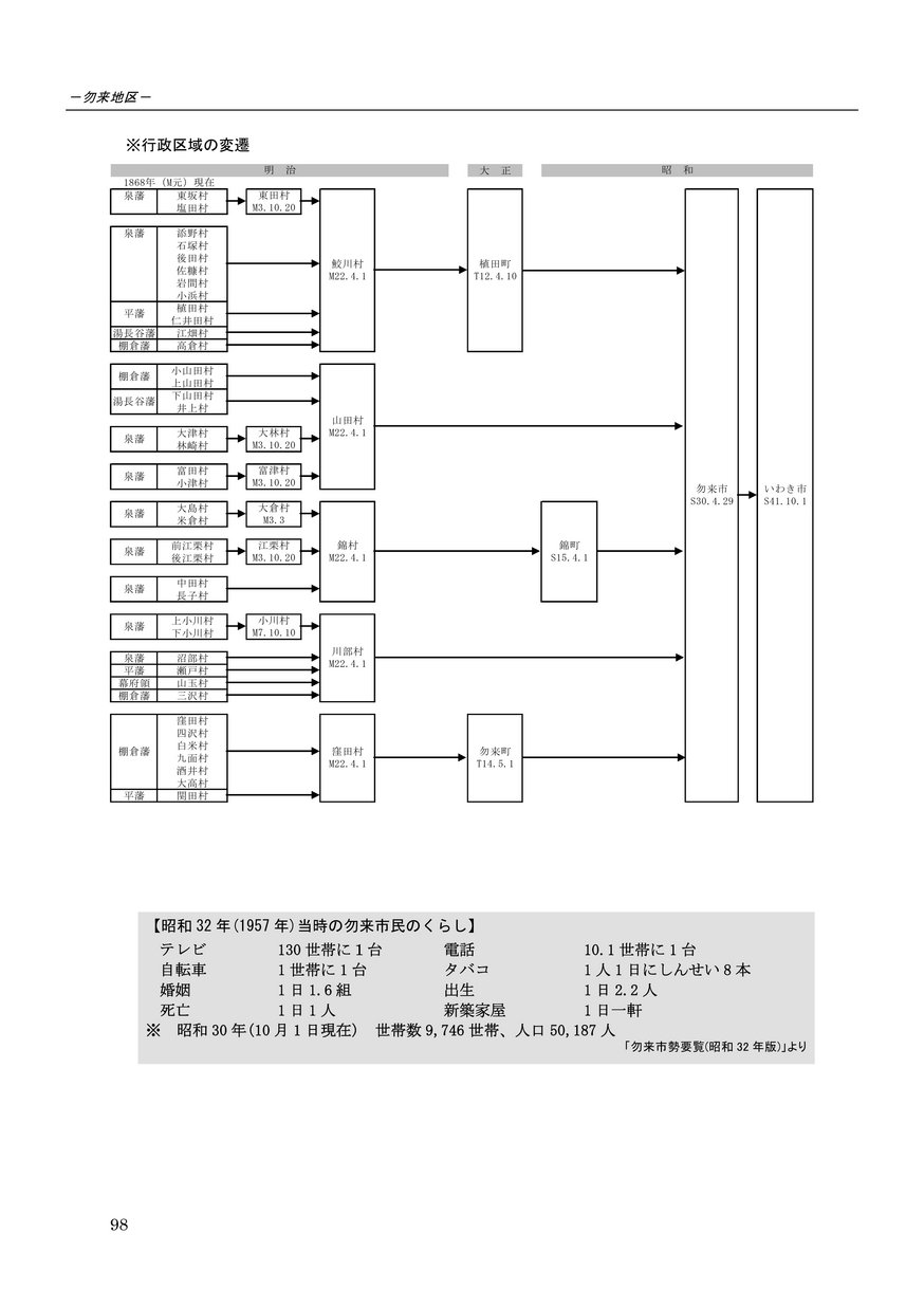 ブックサンプル p4