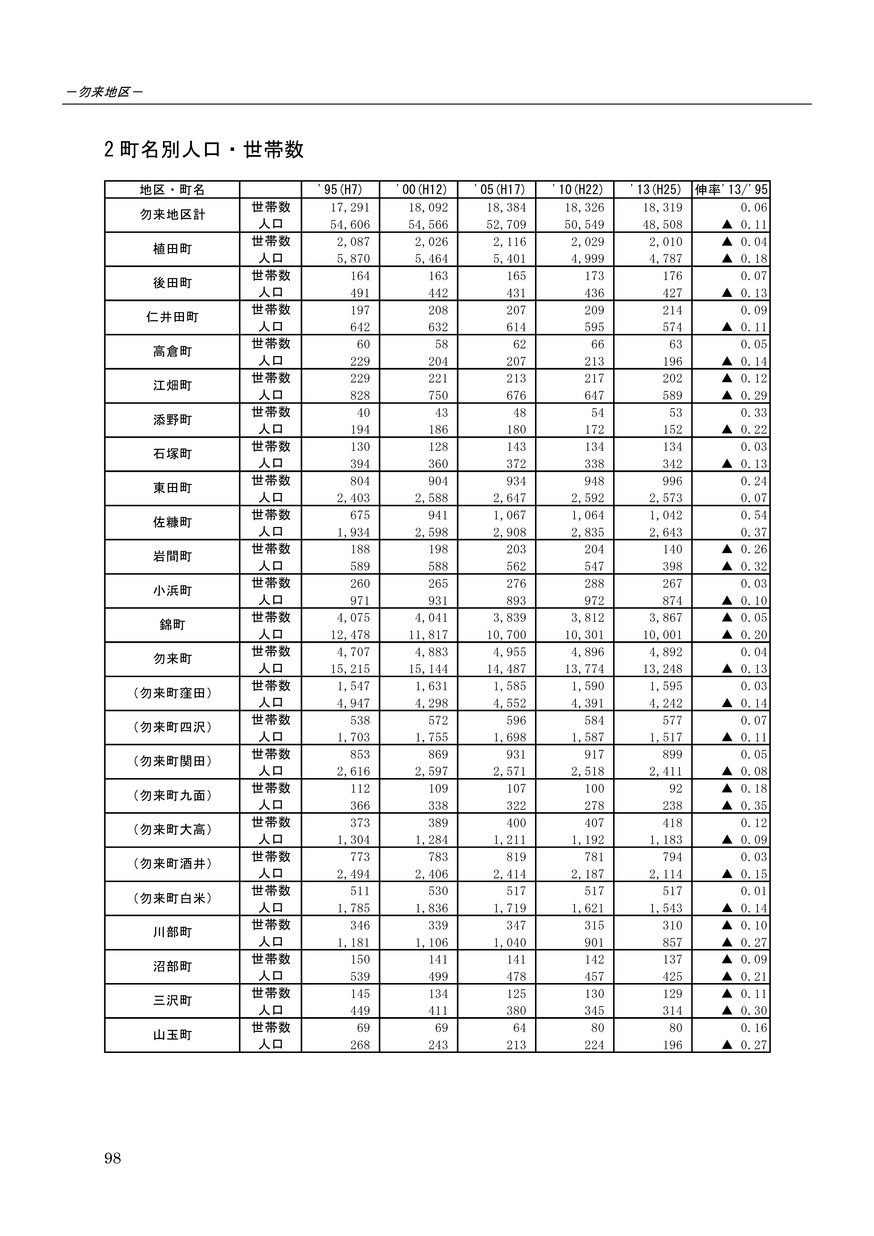 ブックサンプル p6