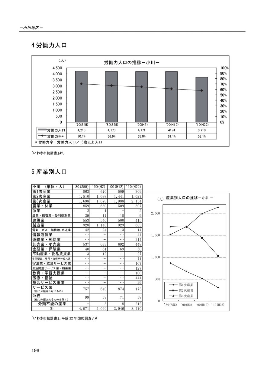 ブックサンプル p6