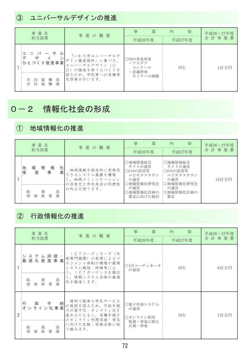 ブックサンプル p6