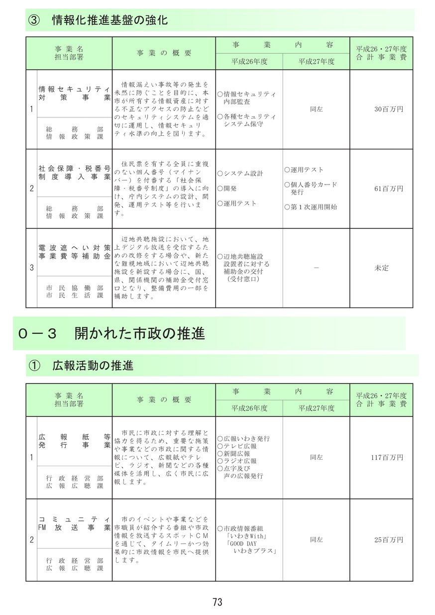 ブックサンプル p7