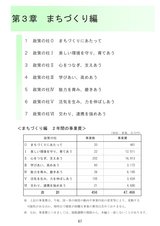 新・いわき市総合計画 実施計画（平成26年～27年度） part.2