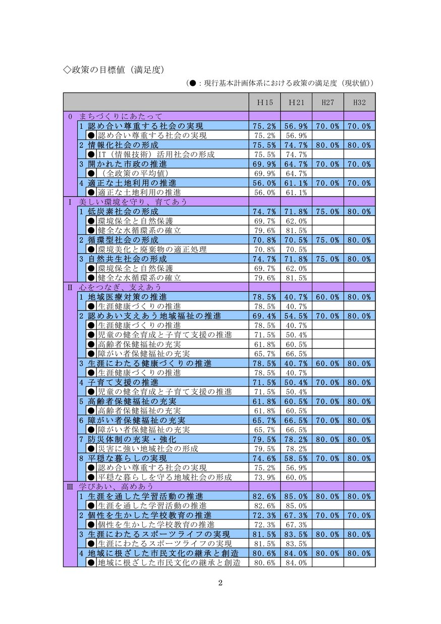 ブックサンプル p4