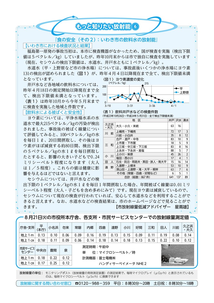 ブックサンプル p6