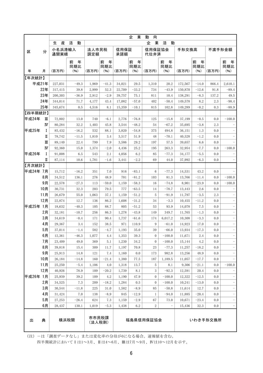 ブックサンプル p6