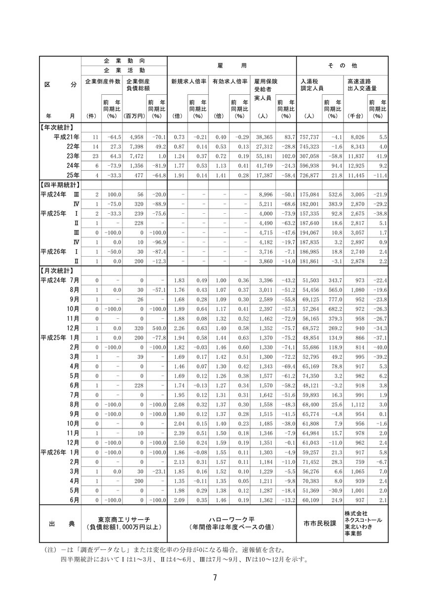 ブックサンプル p7