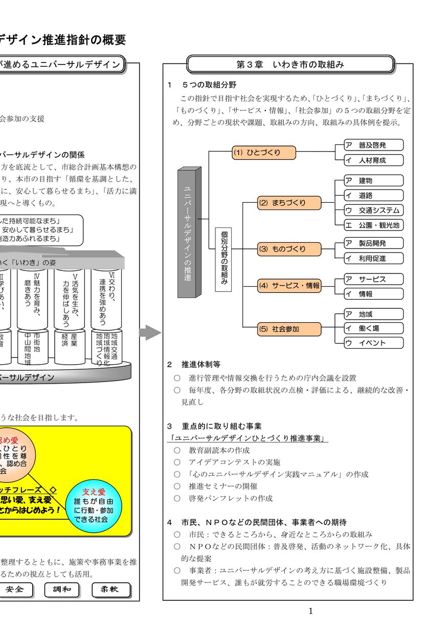 ブックサンプル p7