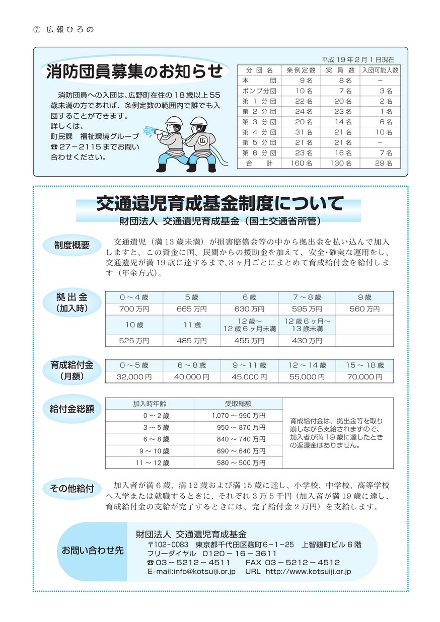 ブックサンプル p7