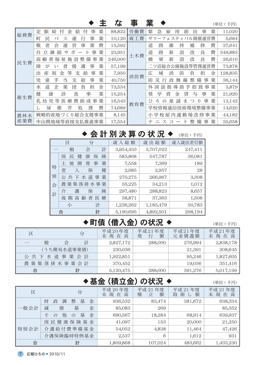 ブックサンプル p7