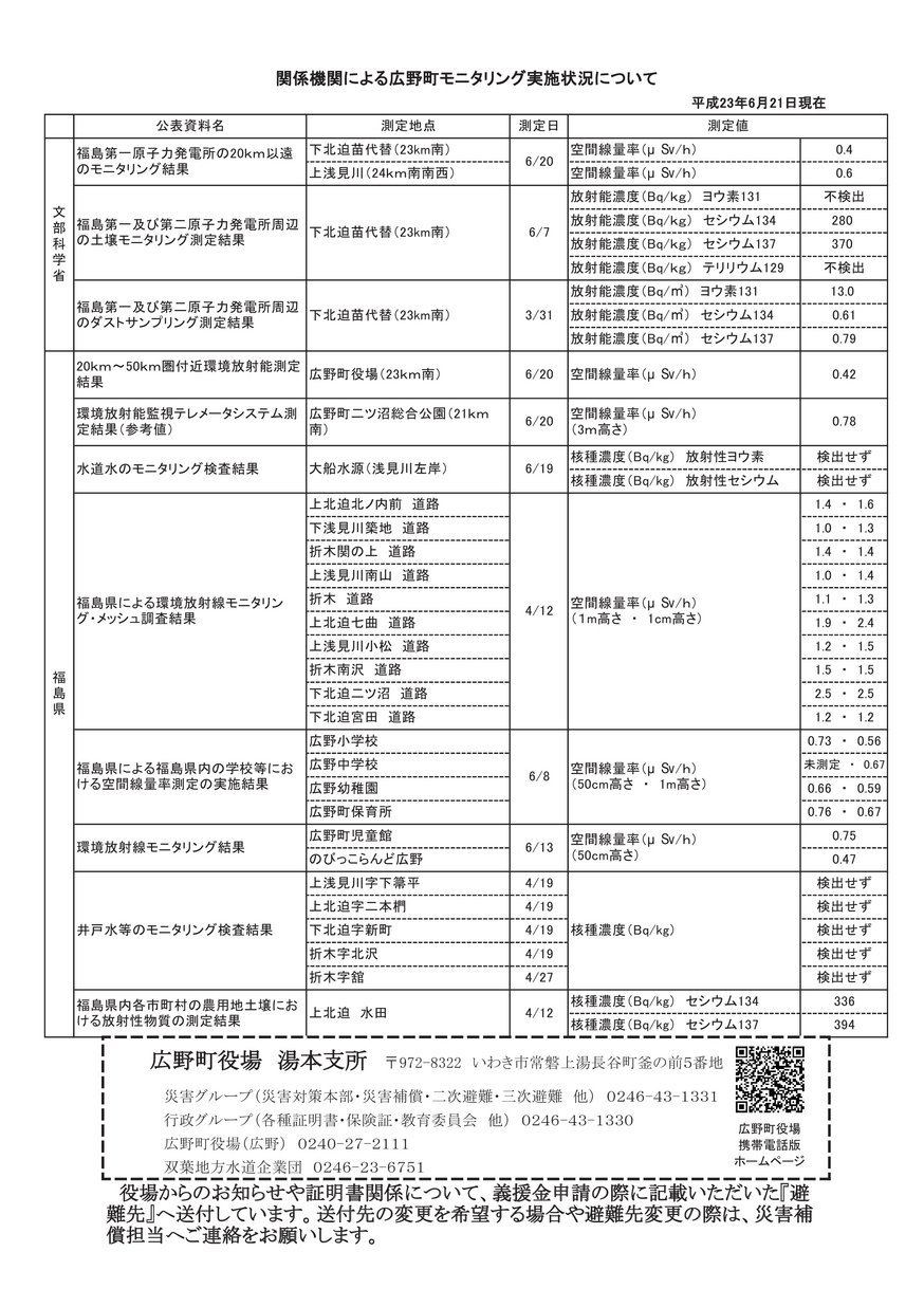 ブックサンプル p4