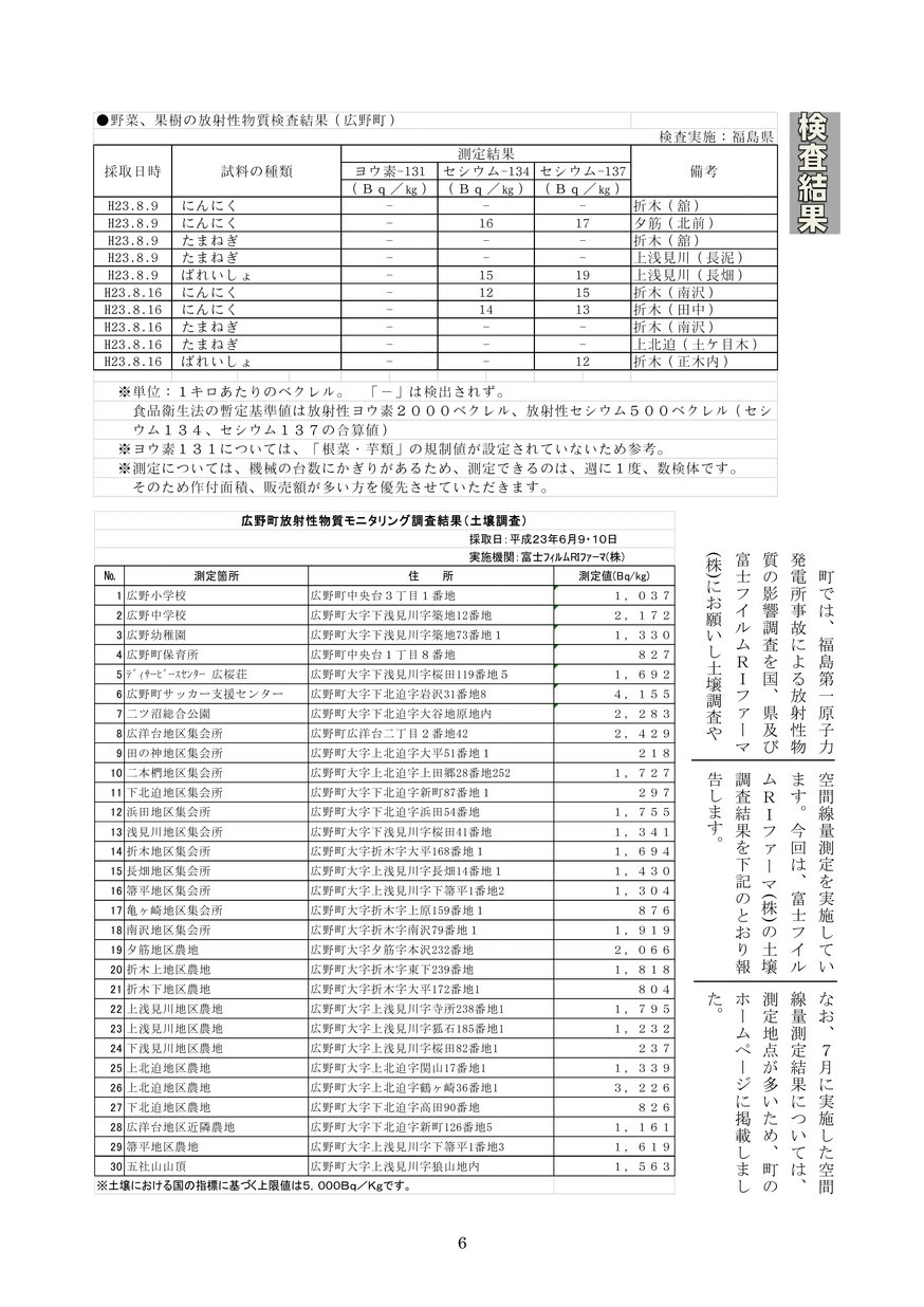 ブックサンプル p6