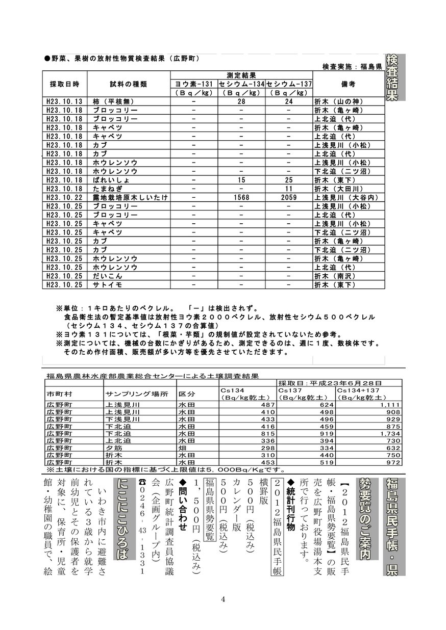 ブックサンプル p4