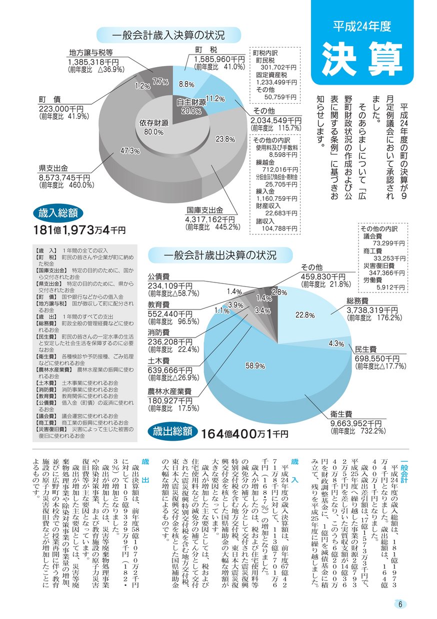 ブックサンプル p6