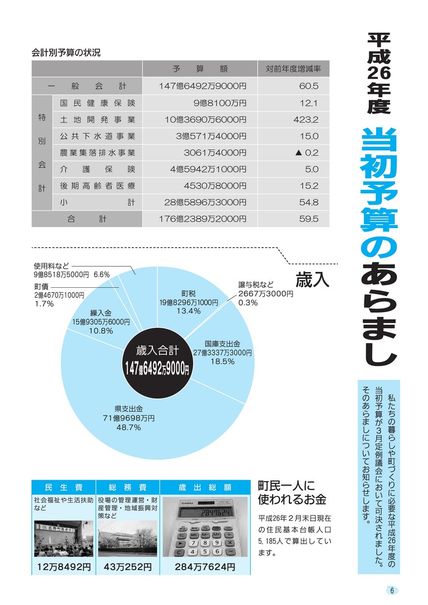 ブックサンプル p6