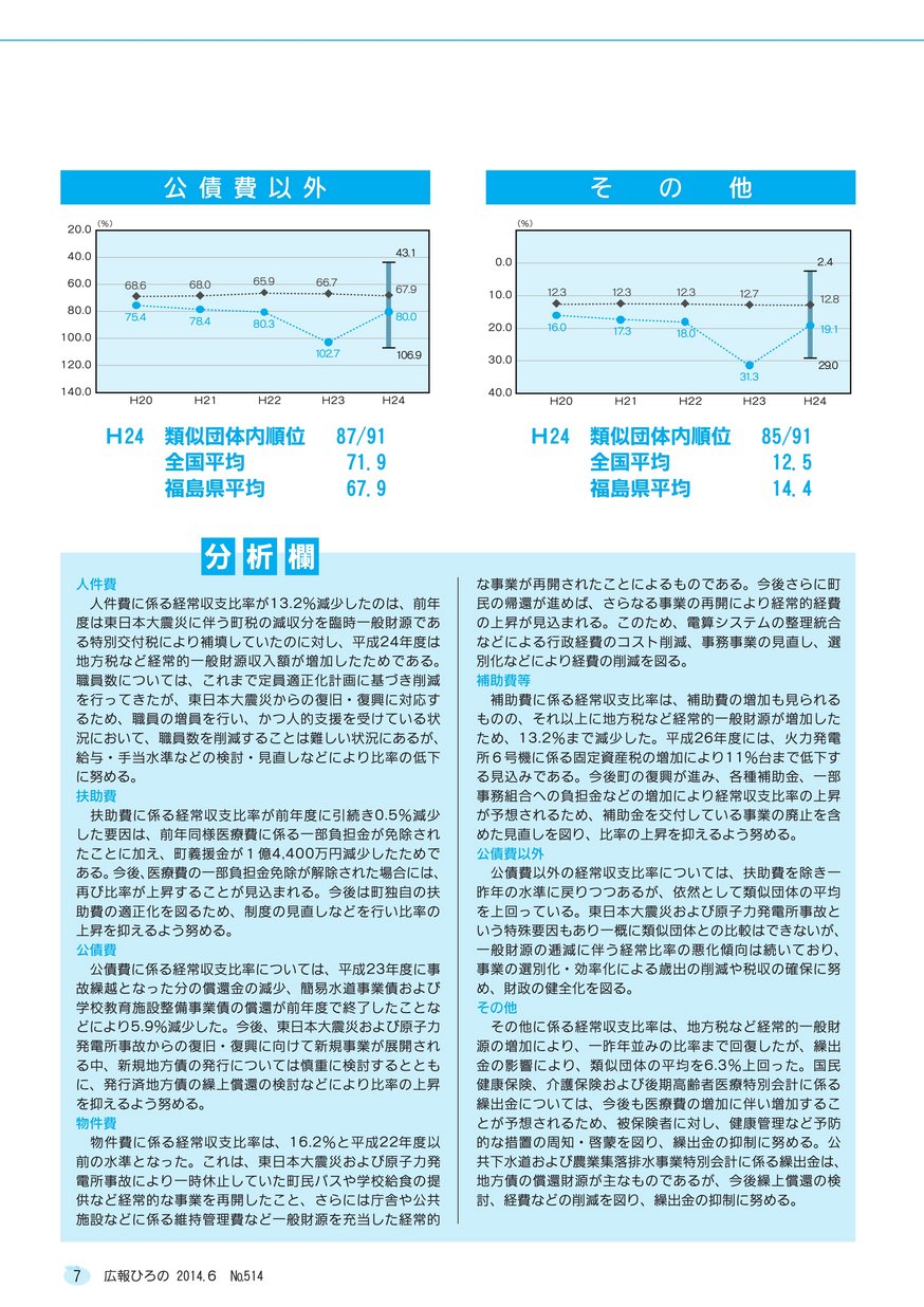 ブックサンプル p7