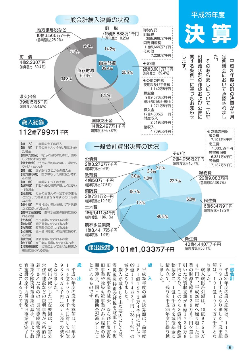 ブックサンプル p6