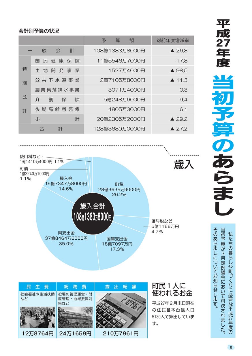 ブックサンプル p8