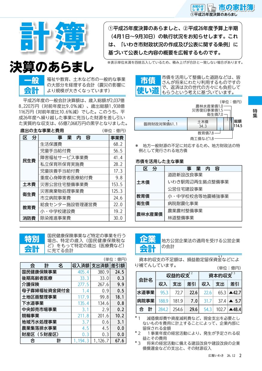 ブックサンプル p2