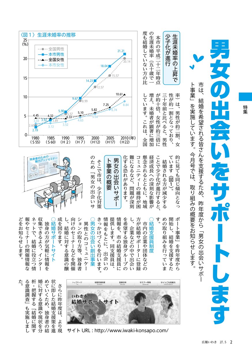 ブックサンプル p2